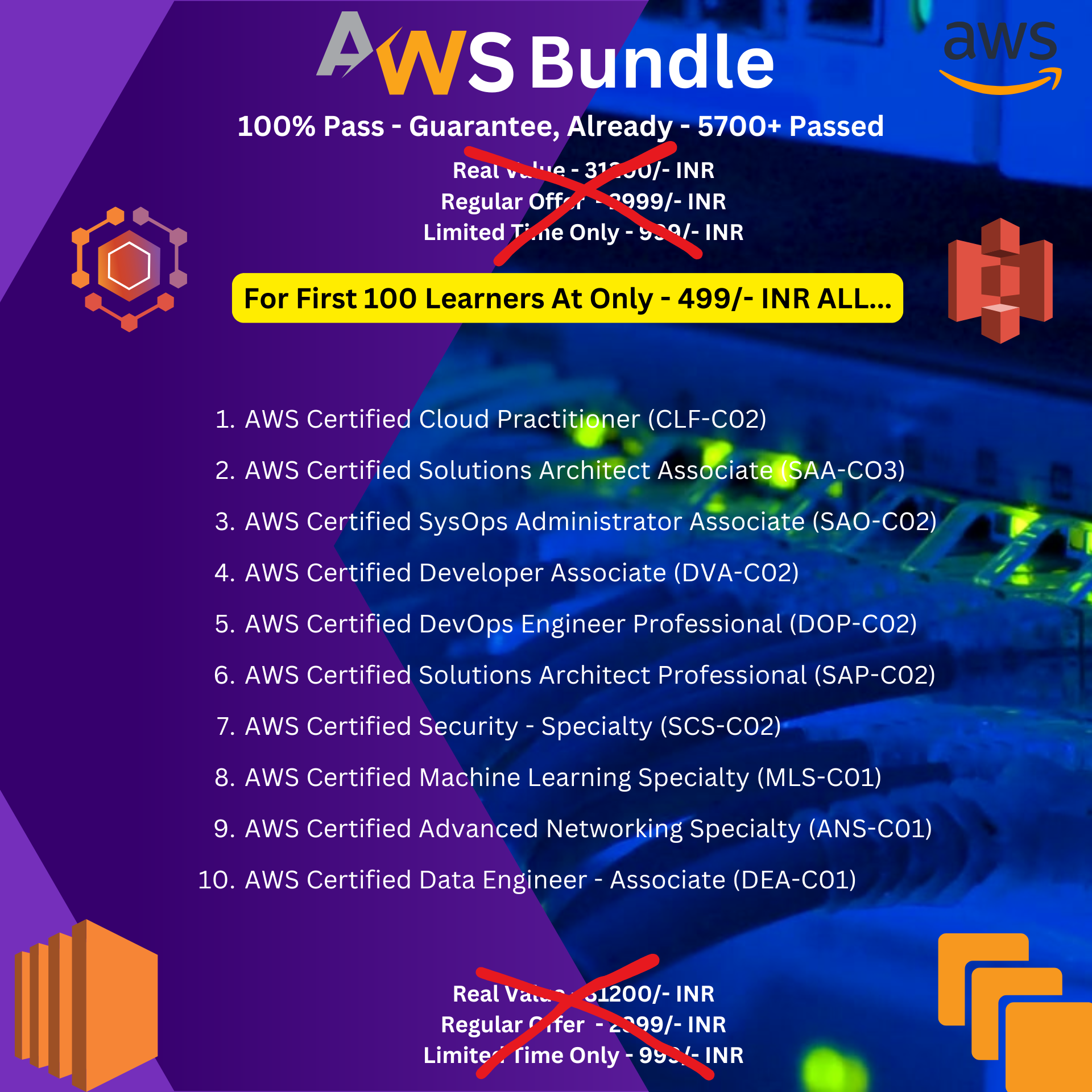 Product details summary